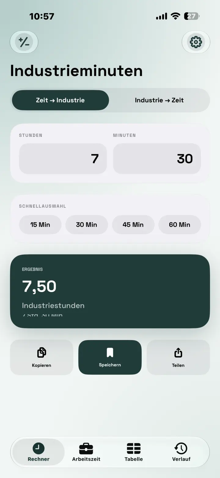 Rechner: 7 Stunden 30 Minuten ergeben 7,50 Industriestunden