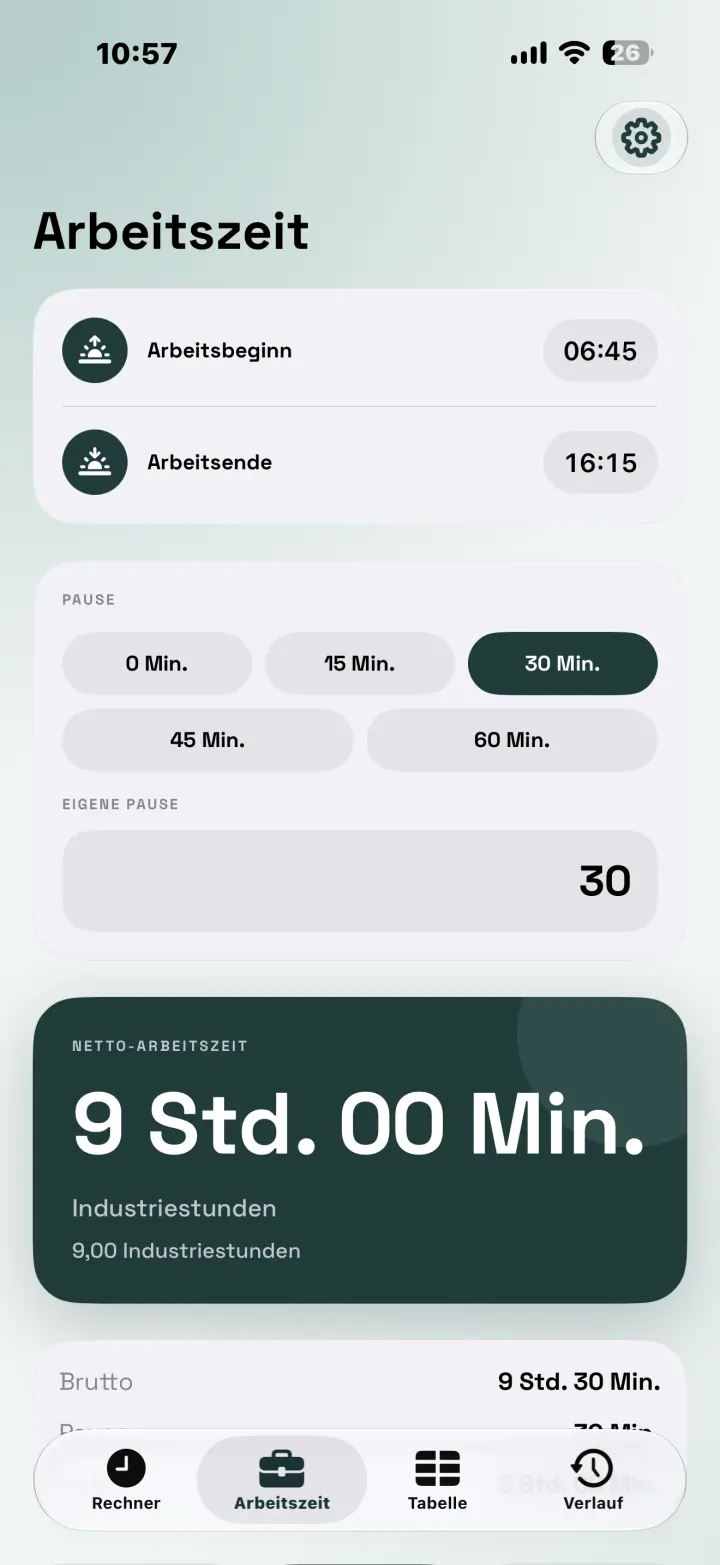Arbeitszeit: 06:45 bis 16:15, Netto 9 Industriestunden